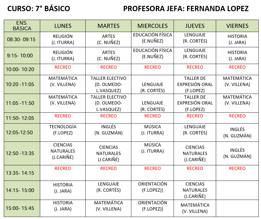 Horario septimo basico