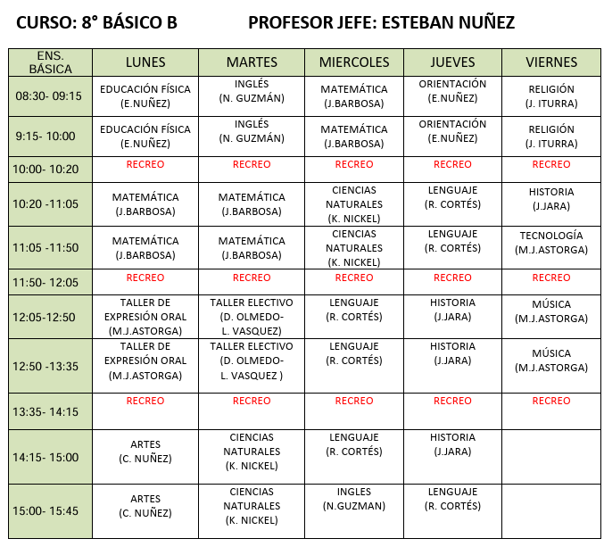 Horario octavo basico B