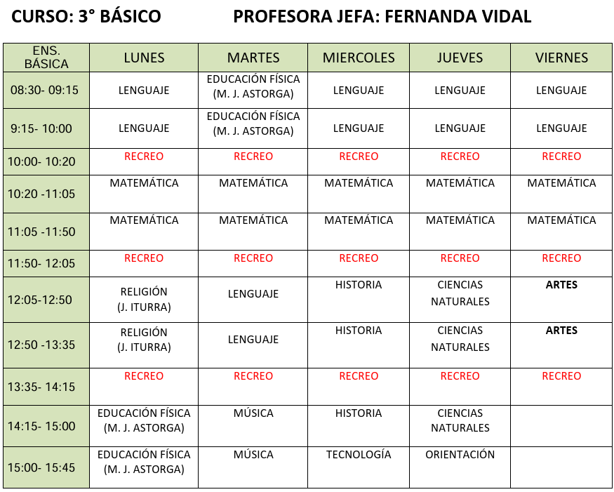 Horario tercero basico