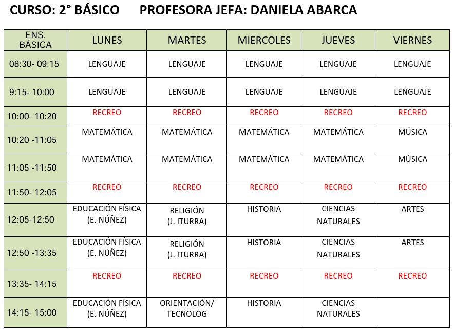 Horario segundo basico